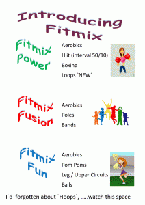 Fitmix fusion rota 2